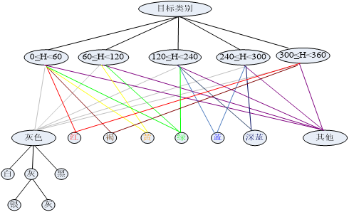 图片15.png 图片15.png