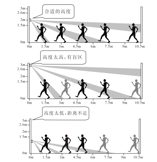 图片6.png 图片6.png