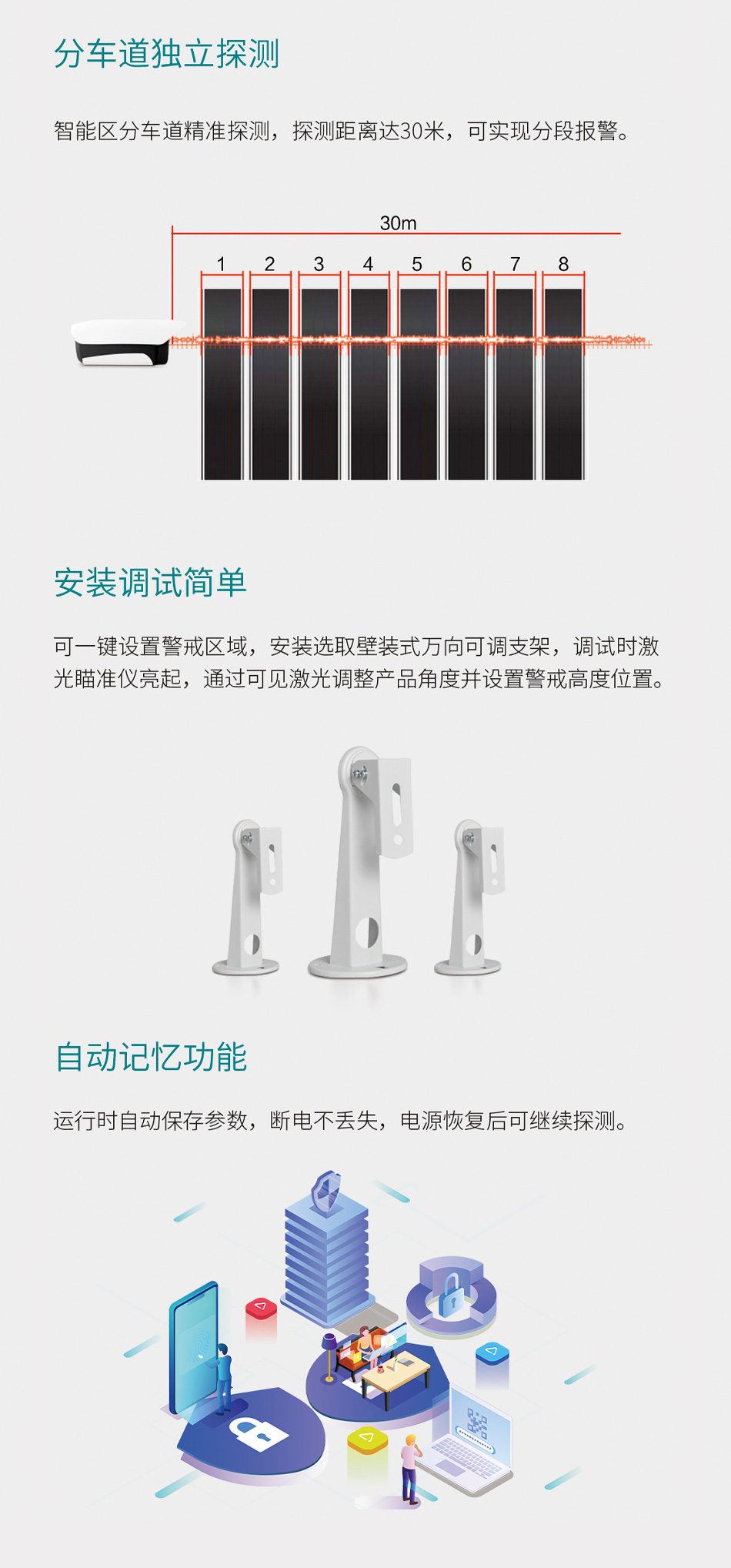 超高车辆激光雷达线性检测器_03.jpg 超高车辆激光雷达线性检测器_03.jpg