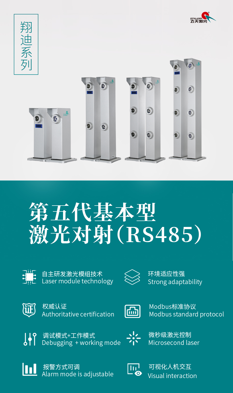 第五代基本型激光对射(RS485)B2B详情页_01.jpg