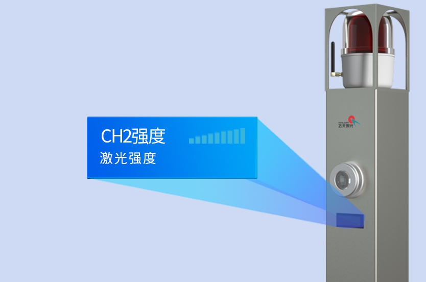 轻巧随行秒级布防，便携式激光入侵探测器，让临时安防更加简单！